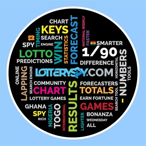 Lotteryspy.com .